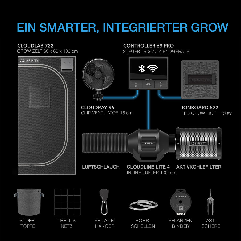 AC Infinity Advance Grow Zelt-System 60x60x180