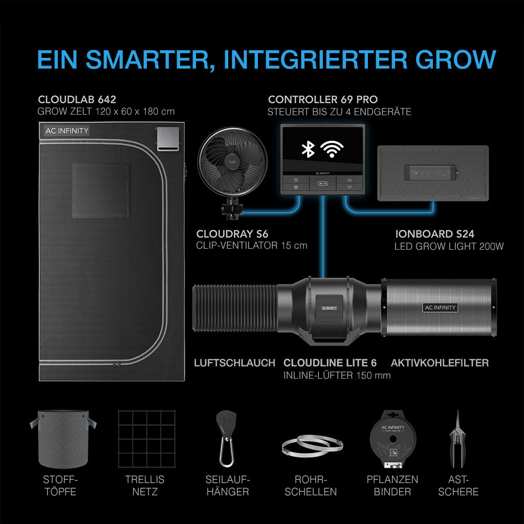 AC Infinity Advance Grow Zelt-System 60x120x180